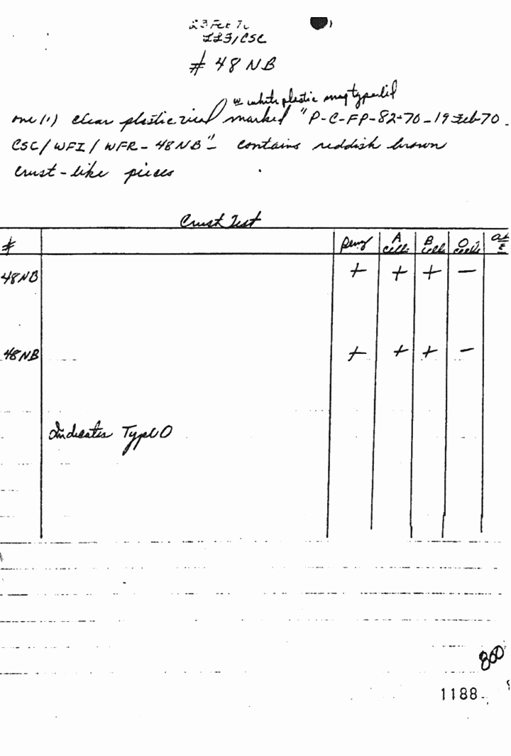 February 23, 1970: Notes of Janice Glisson (CID) re: evidence examined by Glisson, Larry Flinn and Craig Chamberlain, p. 1 of 8