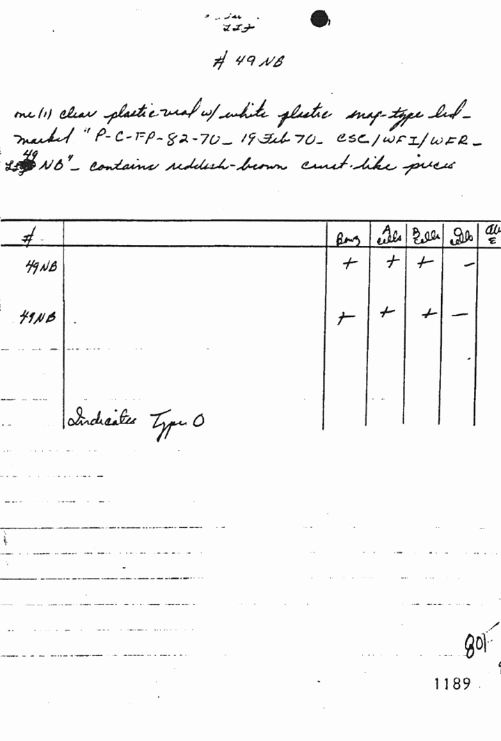 February 23, 1970: Notes of Janice Glisson (CID) re: evidence examined by Glisson, Larry Flinn and Craig Chamberlain, p. 2 of 8