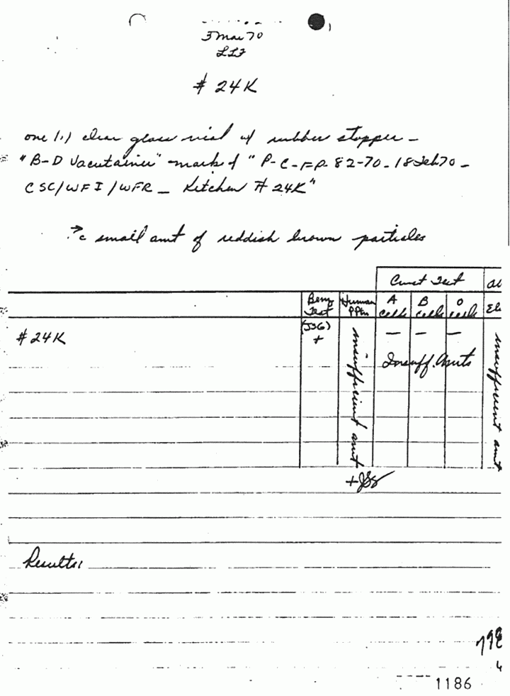 March 3, 1970: Notes of Janice Glisson (CID) re: evidence examined by Larry Flinn (CID), p. 5 of 5