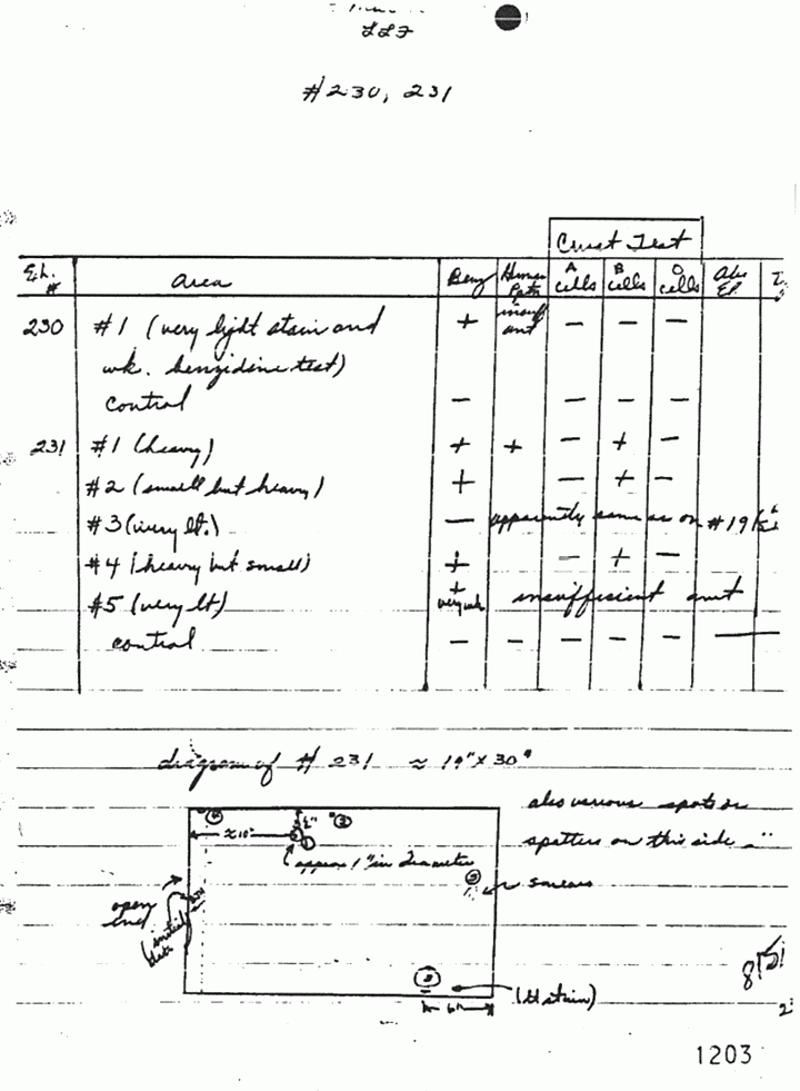 March 5, 1970: Notes of Janice Glisson (CID) re: evidence examined by Larry Flinn (CID), p. 3 of 4