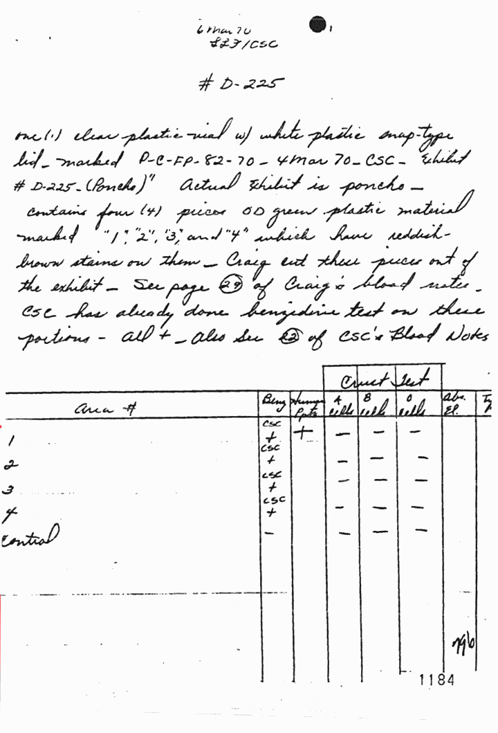 March 6, 1970: Notes of Janice Glisson (CID) re: evidence examined by Glisson and Larry Flinn (CID), with cover page by Craig Chamberlain (CID), p. 5 of 5