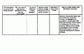 March 15, 2006: Response of the United States to Defense Contentions on Hairs to Be Subjected to DNA Testing Contained in the Affidavit #2 of Philip Cormier, p. 7 of 7